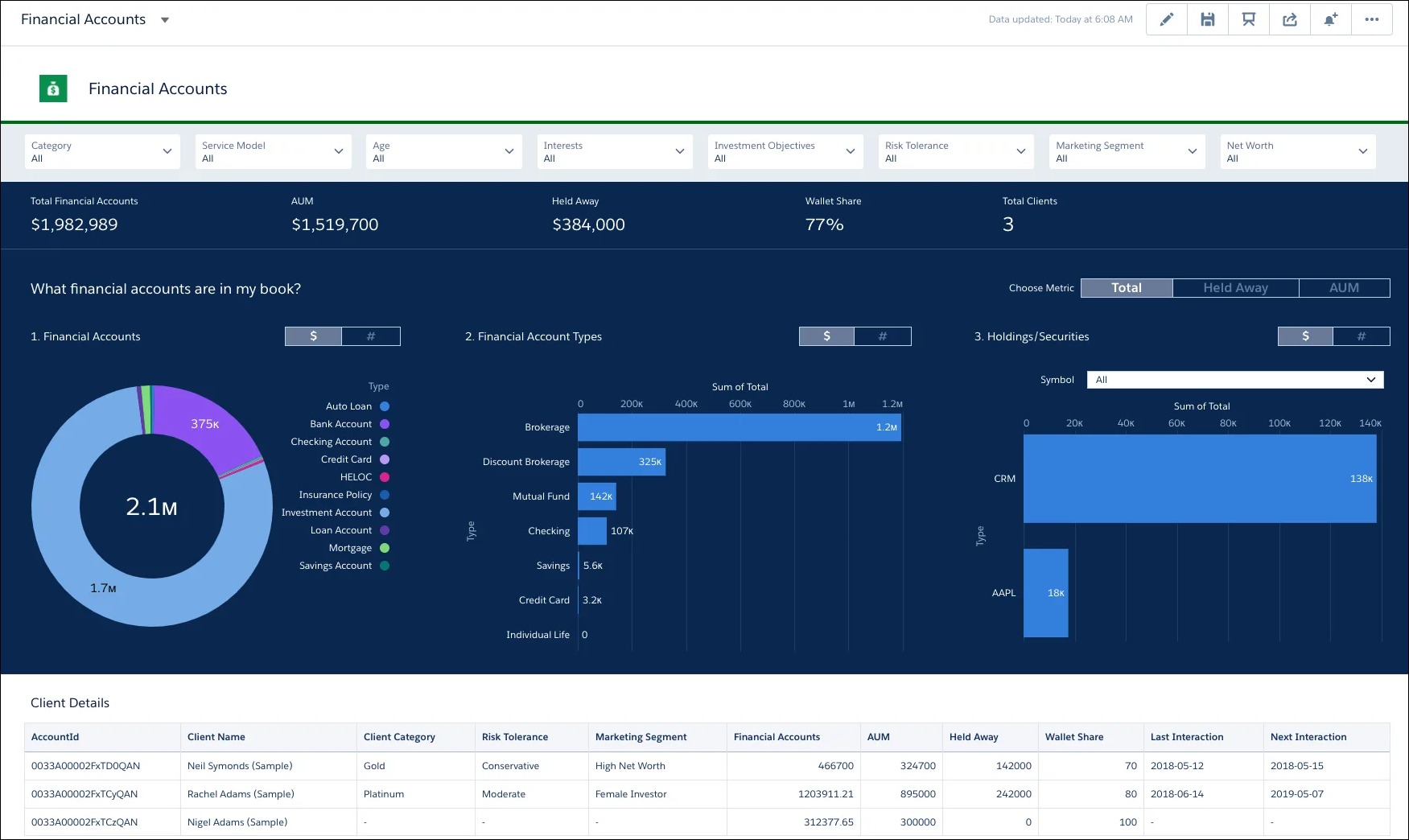 Screen shot showing Financial Accounts dashboard