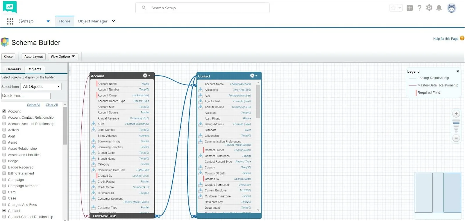 Account and Contact Relationships with the Lookup Relationship for Contact to Account highlighted.