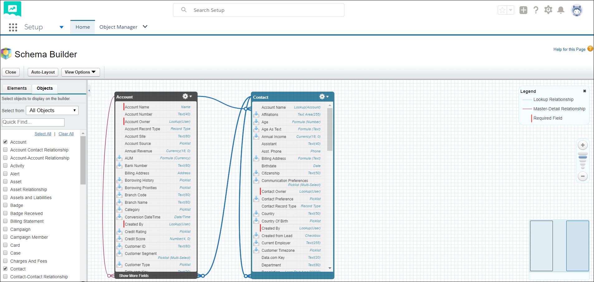 Learn About the Financial Services Cloud Data Model Unit Salesforce