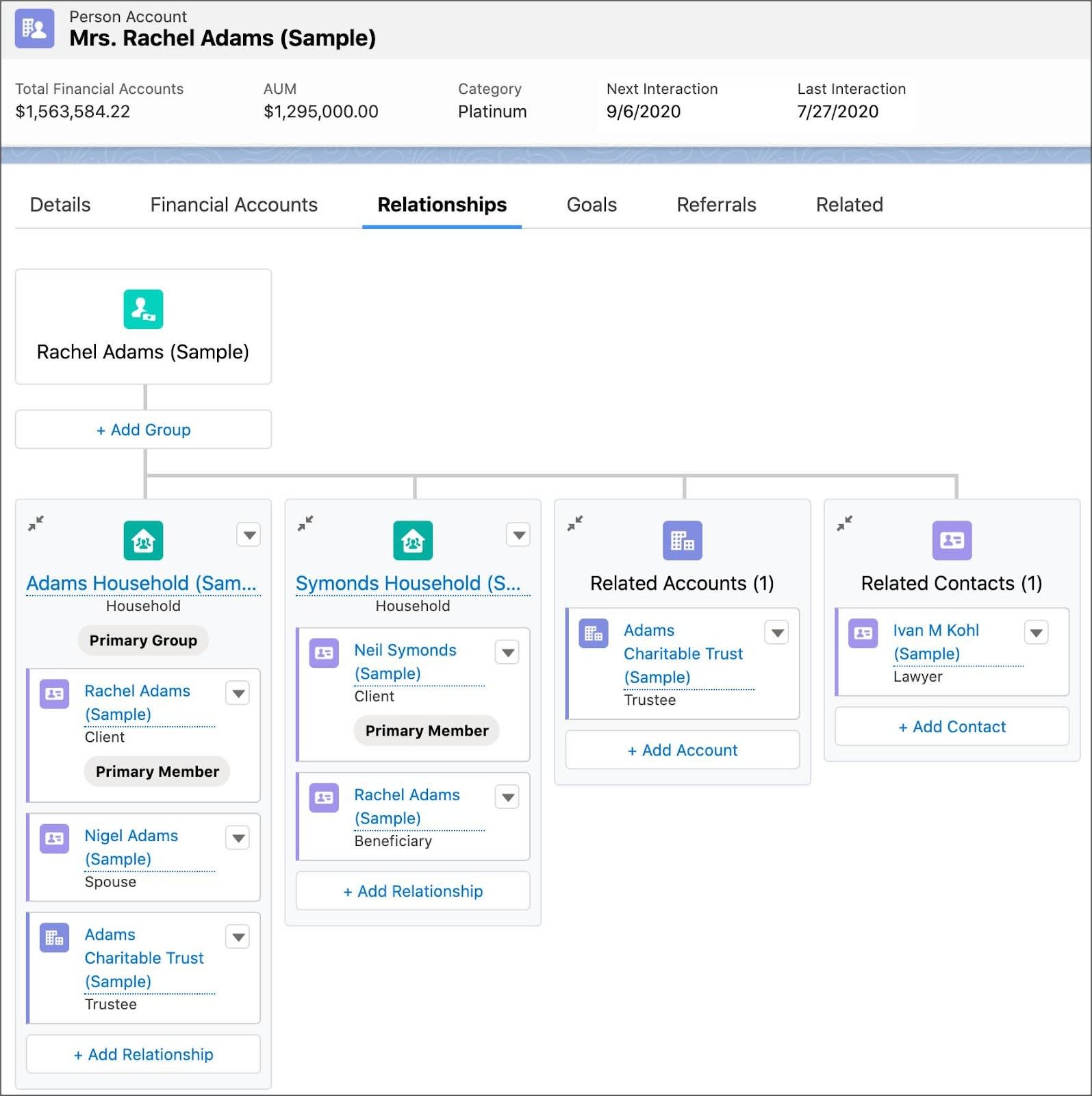 La carte des relations client affiche les relations de Rachel Adams. Les lignes connectent Rachel Adams au foyer Adams, au foyer Symonds, aux comptes associés et aux contacts associés.