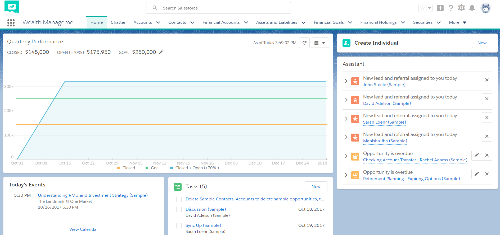 Financial-Services-Cloud Examengine