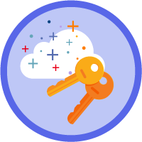 Fully Qualified Keys in Data Cloud: Quick Look
