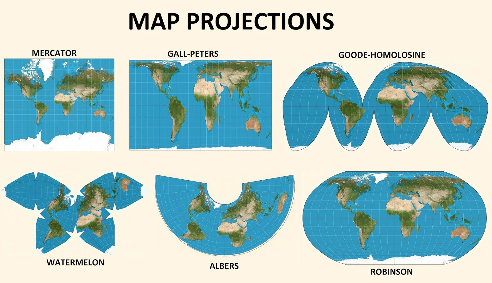 Different map projection shapes.