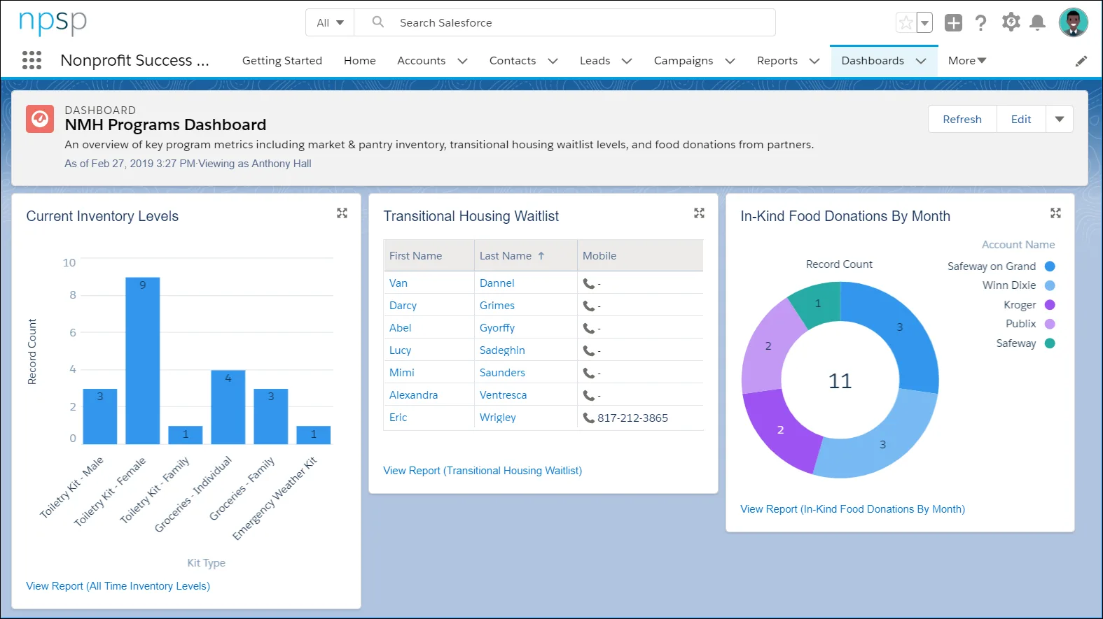 A published dashboard.