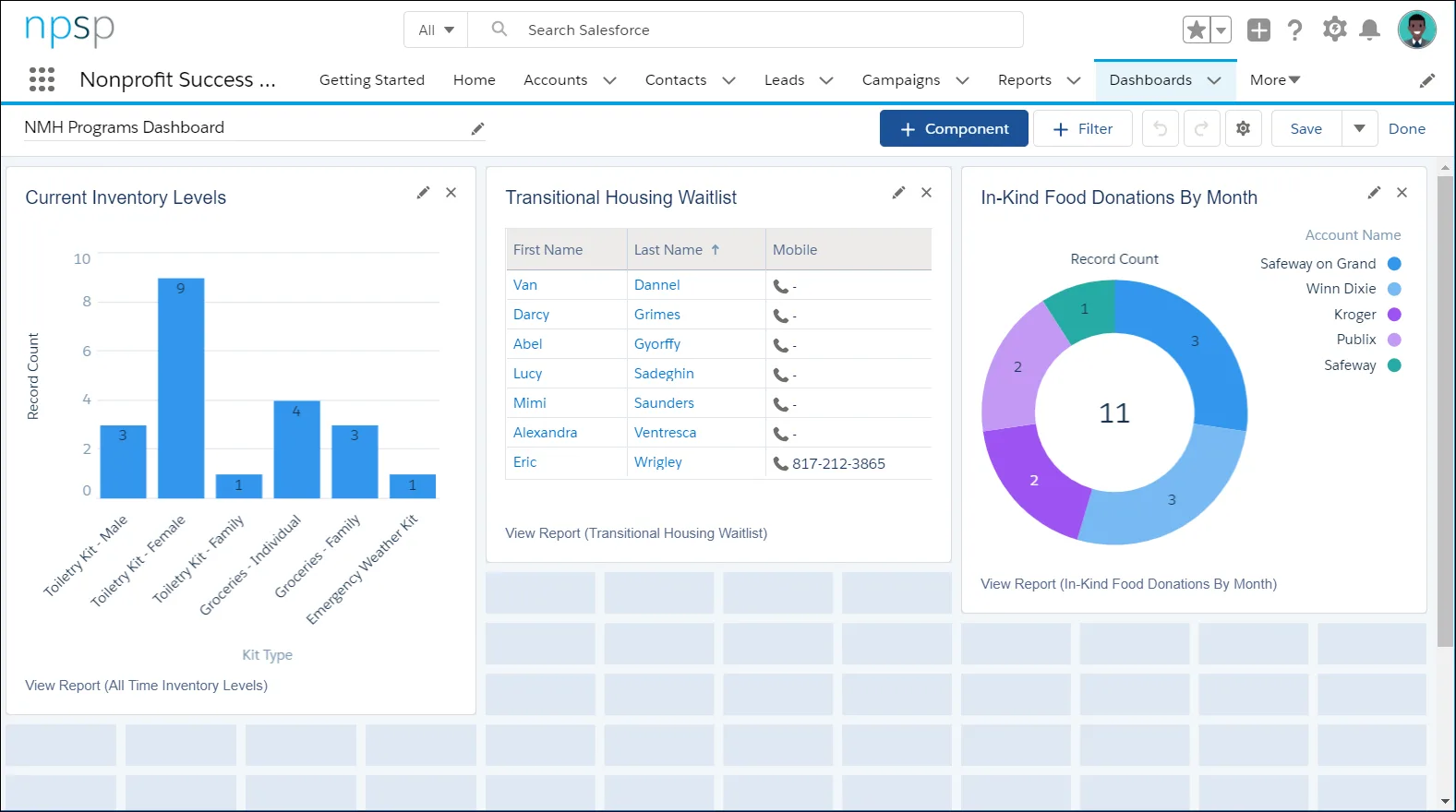 More components added to the dashboard grid.