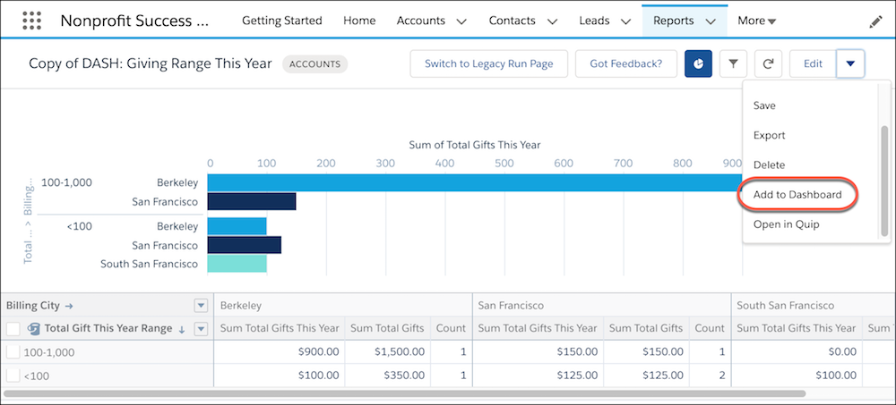 Donor Management Software Comparison Chart