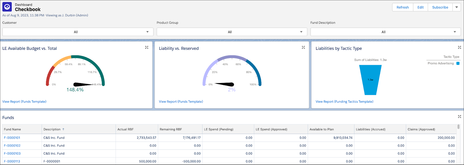 The Checkbook page showing the overview of the funds for a key account manager.