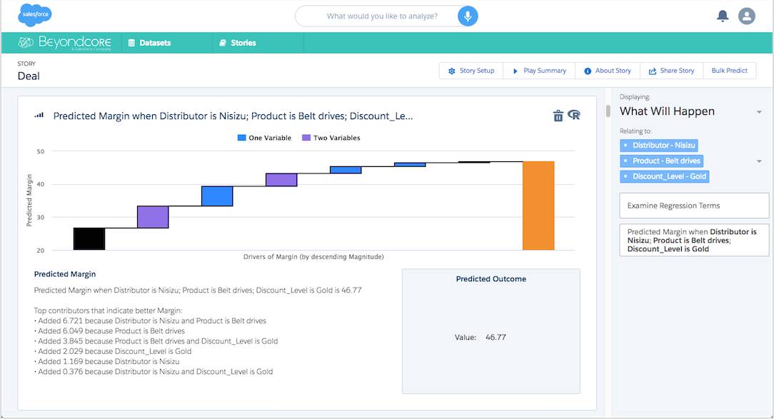 example of predicting what will happen and corresponding graph with Einstein Discovery