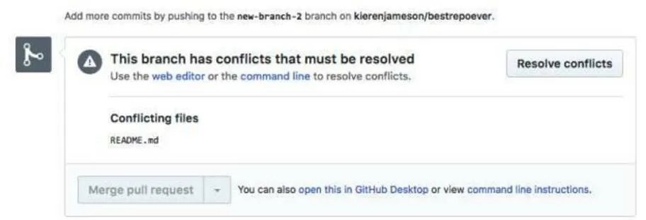 GitHub 中显示合并冲突的屏幕截图。