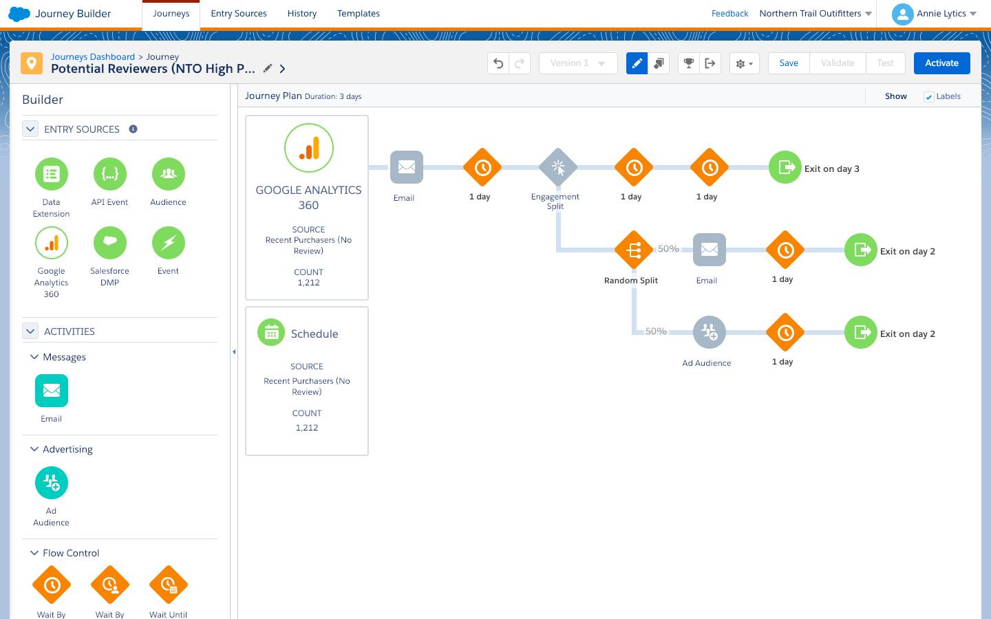 Adding messaging activities, like email and ads, to the journey canvas