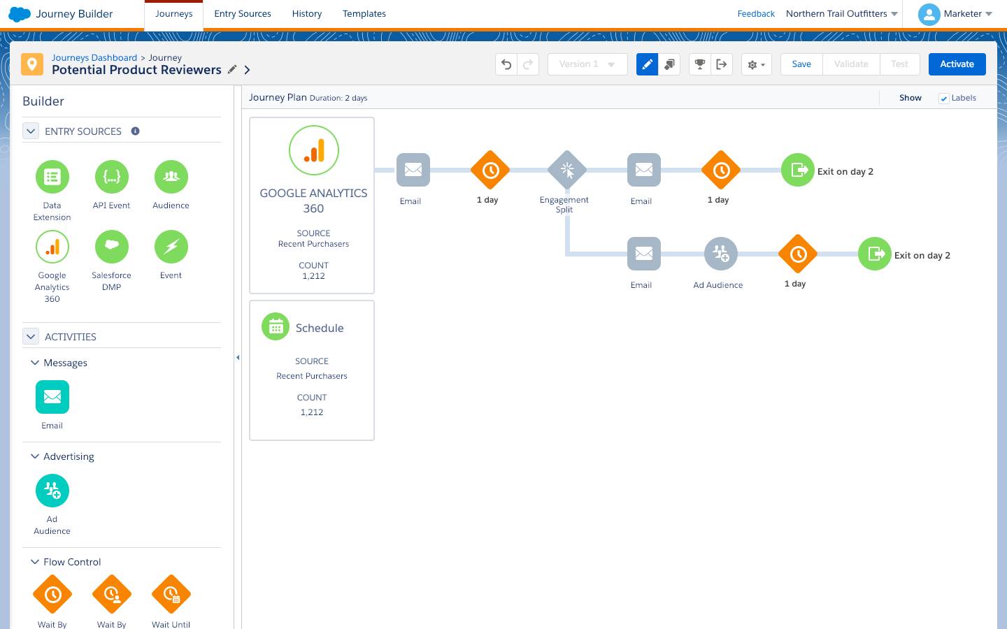 Journey in Journey Builder with Analytics 360 Audience as the entry source