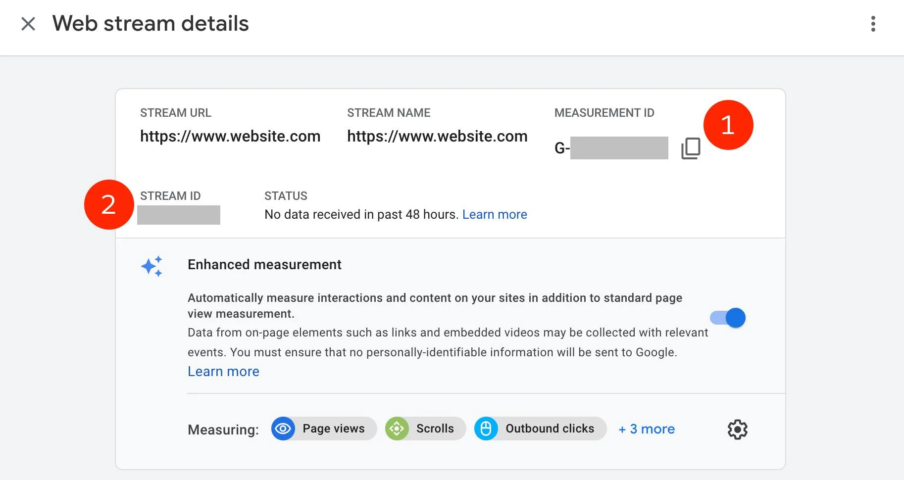 Web stream details popup with Measurement ID and Stream ID highlighted with red circles and numbered as indicated above.