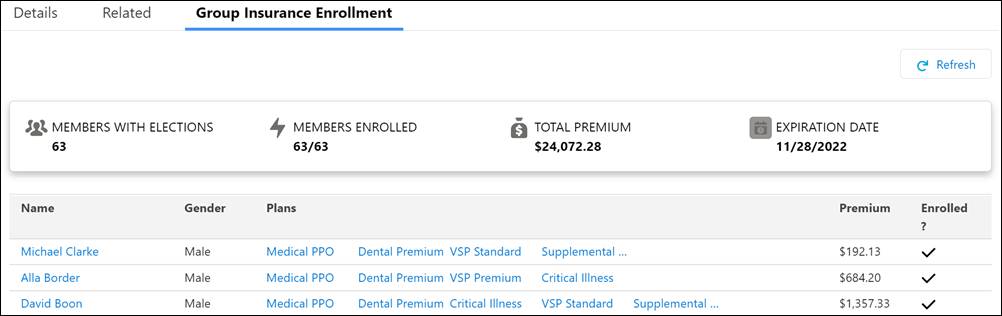 A summary of the total number of members and total premium with a list of members, including their gender, plans, and premiums