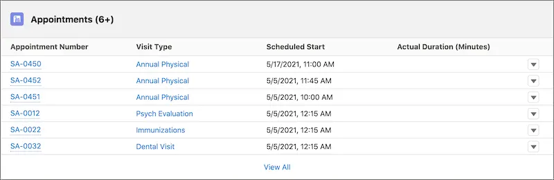 Sample list of appointments for a patient.