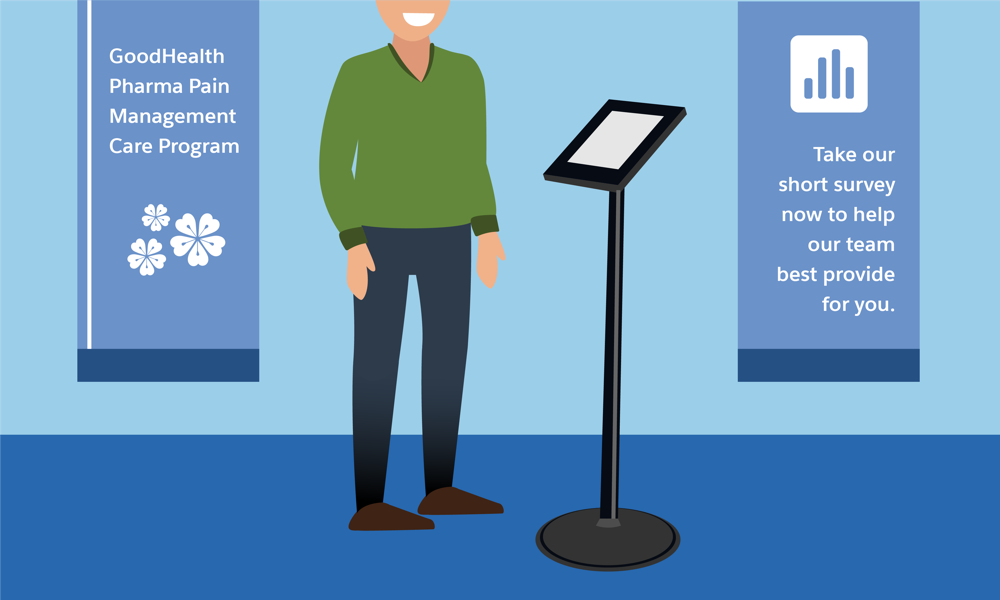 GoodHealth Pharma Pain Management Care Program