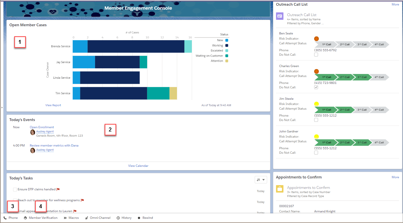 Health Cloud for Payers console, open member cases (1), today’s events (2), and patient CSAT index. In the footer icons for phone (3), member verification (4), macros, omni-channel, open cases, history, and quip documents