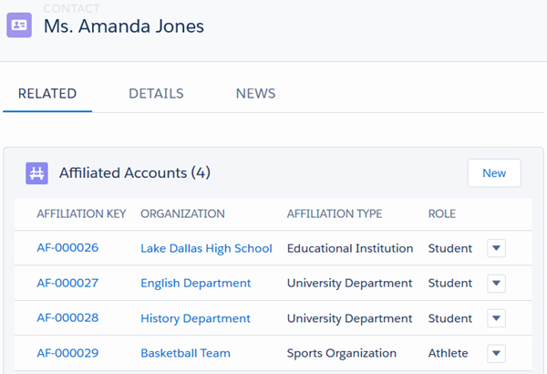 Affiliation Contact record