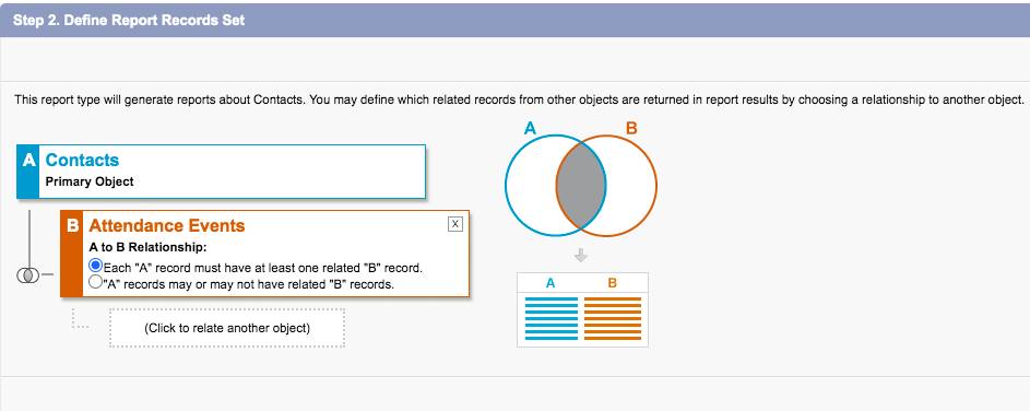 Define Report Records Set