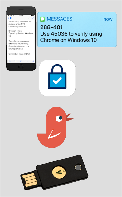Passwordless login methods