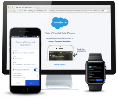 Salesforce Authenticator