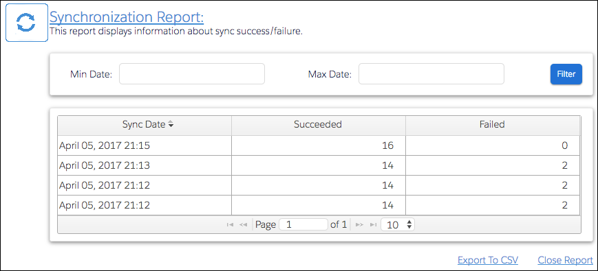 Synchronization report