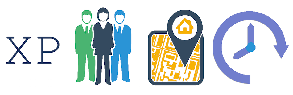 Deliver the right user experience to the right people at the right place and at the right time
