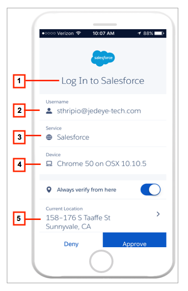 Salesforce Authenticator datapoints