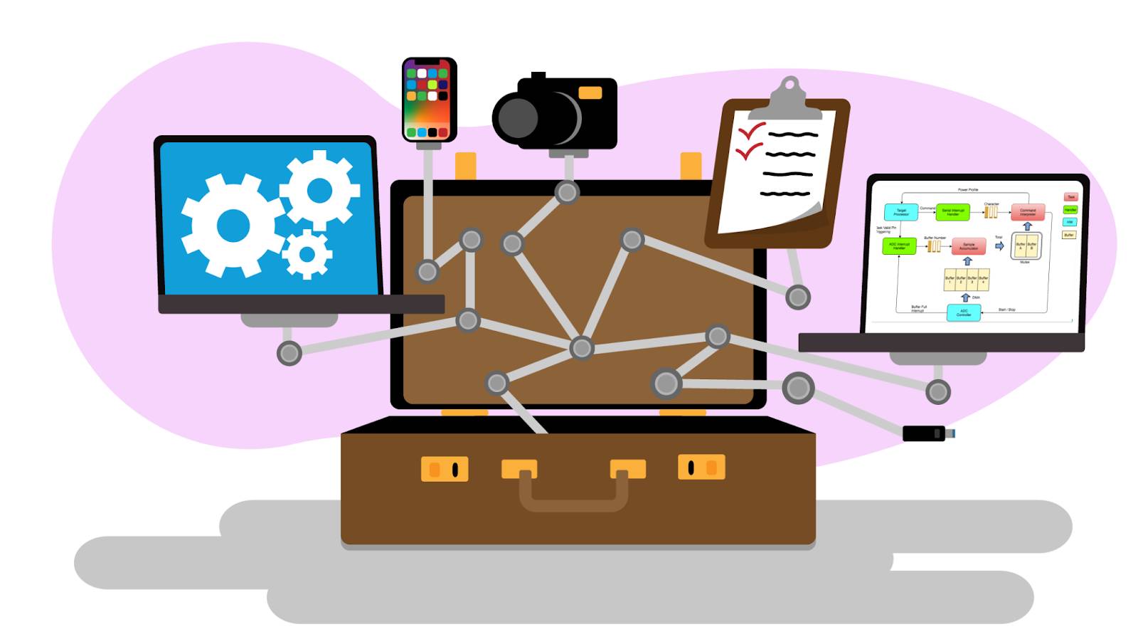 A briefcase with gears housing a laptop, cell phone, camera, document with a checklist, notebook with an architecture diagram, and a thumb drive.