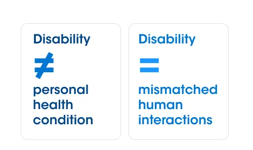 The social definition of disability. 