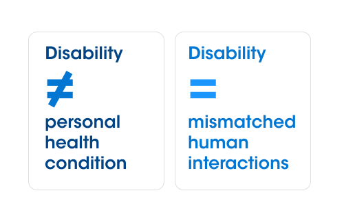 The social definition of disability.