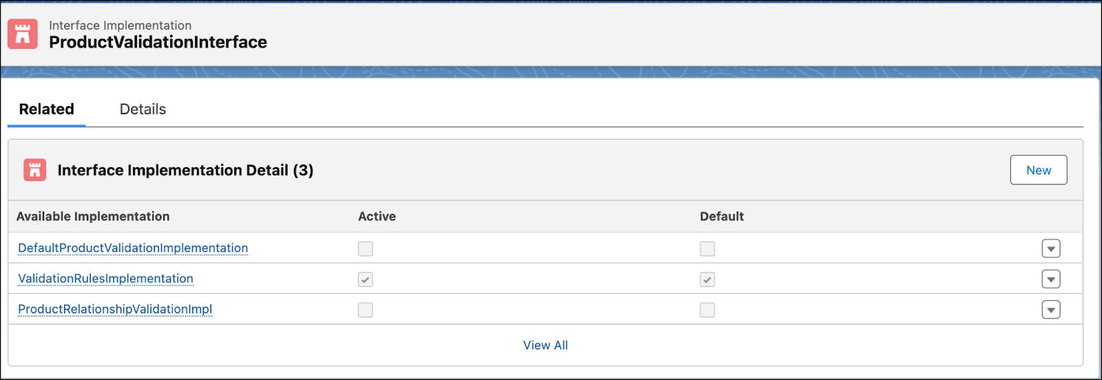 The ProductValidationInterface and its associated implementations.