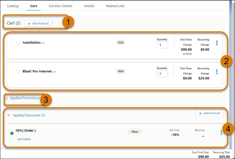 Cart tab containing the Cart Header, Cart Product List, the Applied Promotions, and the Applied Discounts elements described in the next three paragraphs