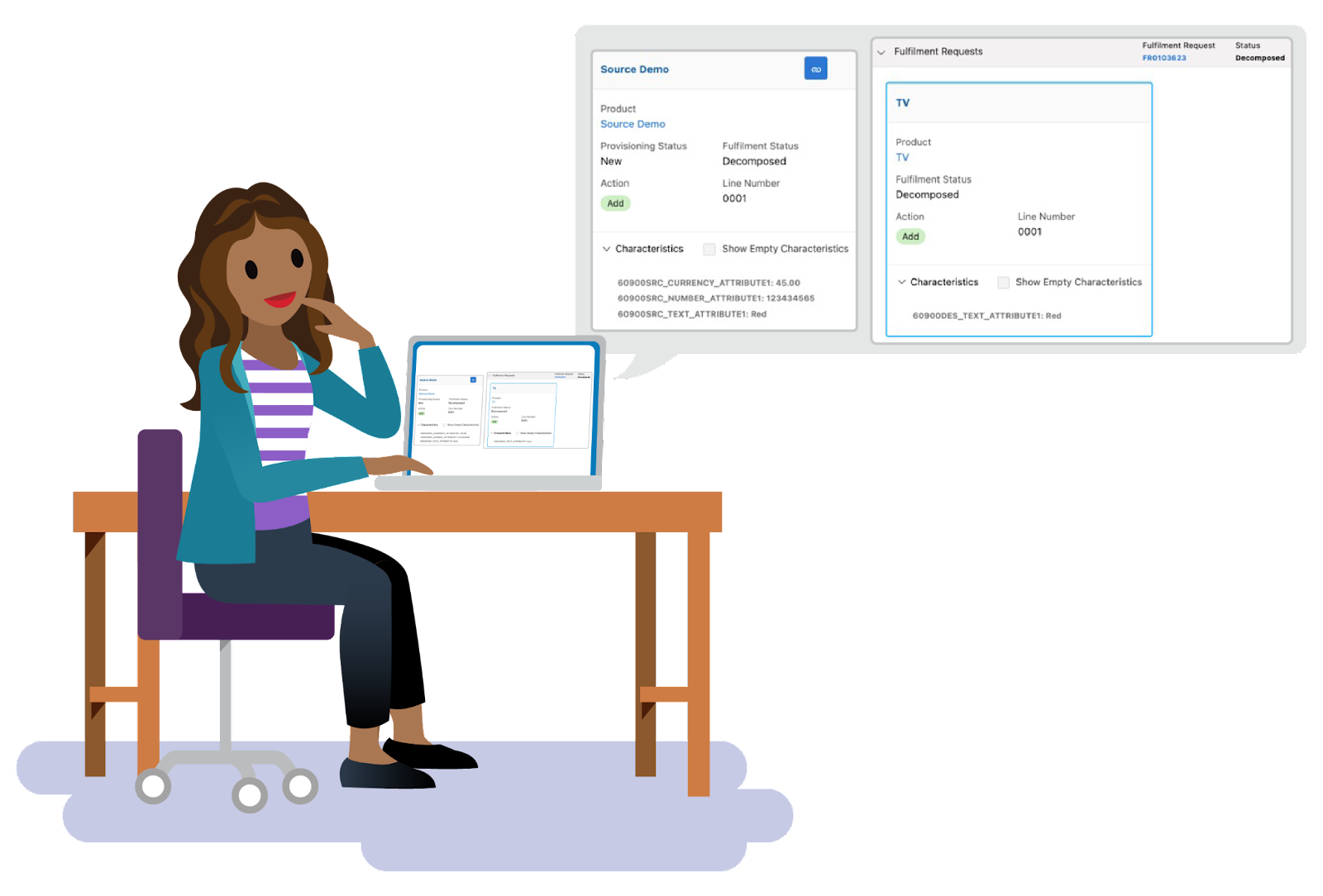 商用商品が左側に、関連付けられた技術的構成商品が右側に表示されている分解の結果。