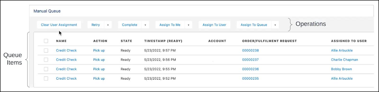 A manual queue with queue items and their actions, operations, and user assignments.