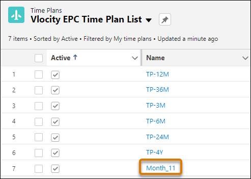 Time Plans workspace with Month_11 time plan.