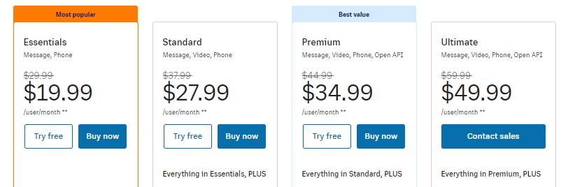 Four options for a subscription in the Cart.