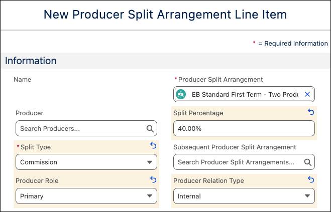 40% Commission split for Primary producer.