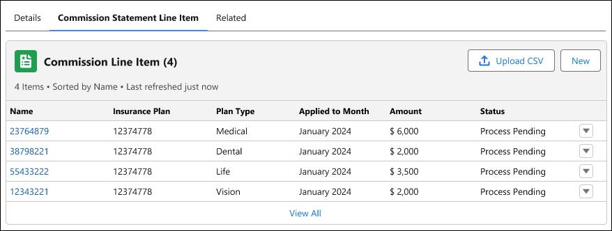 Commission Line Items related list for the different plan types.