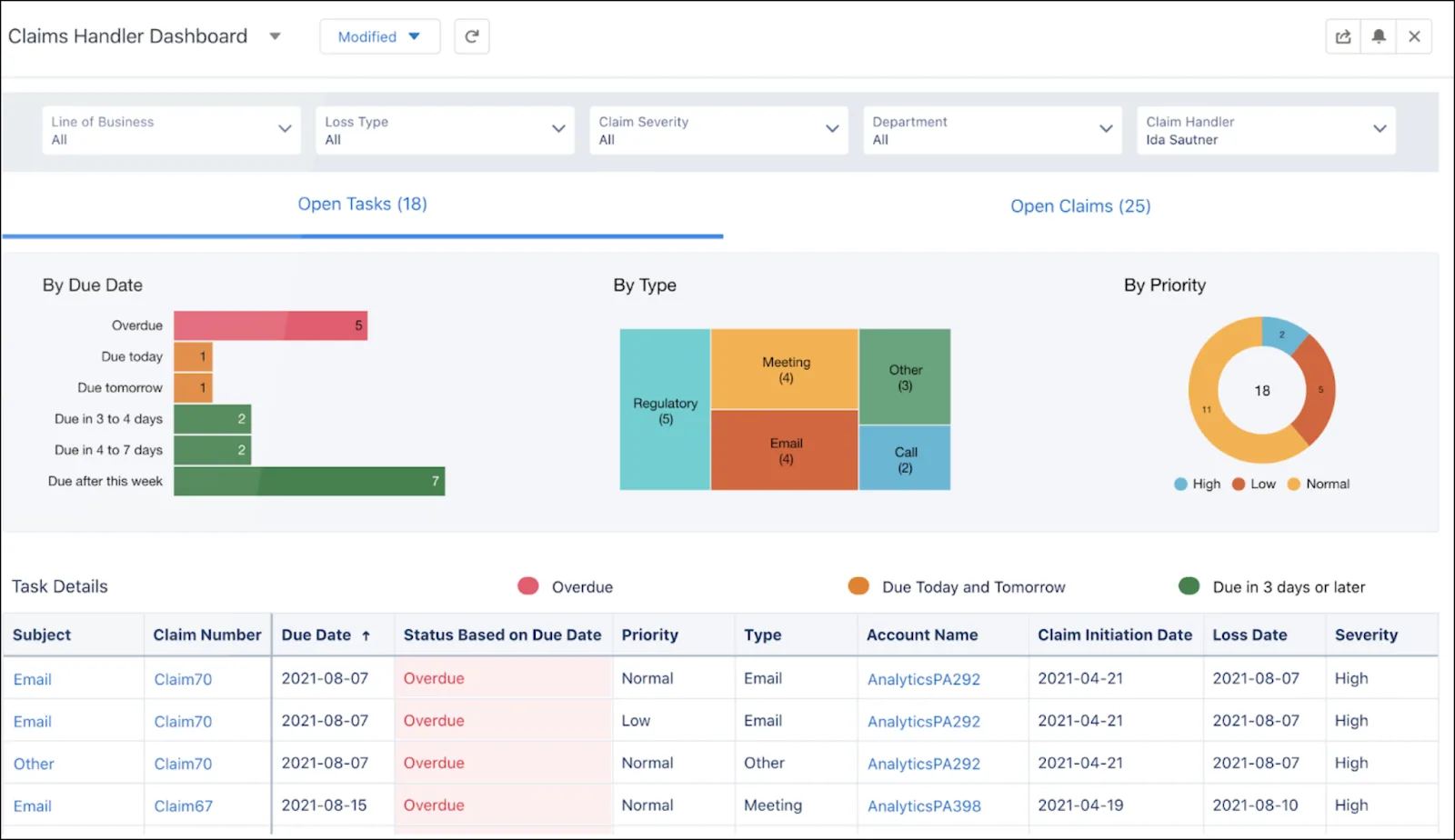 Corresponding screen capture of information