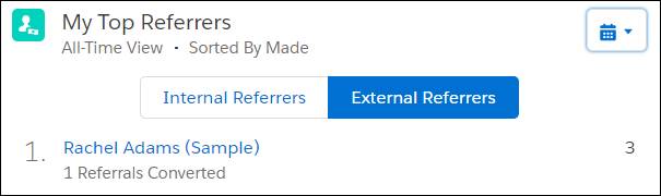 Top referrers tile from the home page, with External Referrers selected to show Rachel Adams as number one with 1 referrals converted.