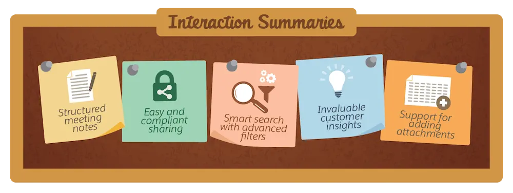 Benefits of Interaction Summaries.