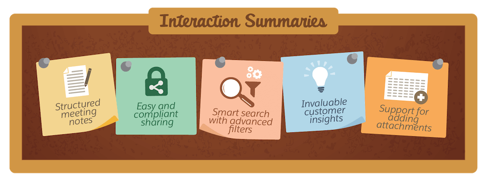 Benefits of Interaction Summaries.