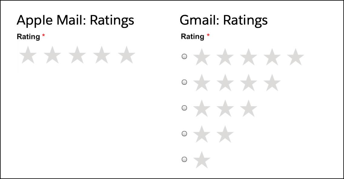 Apple Mail rating with five stars and Gmail rating with separate radio selections for five stars, four stars, three stars, and so on.