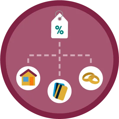 Interest Tags for Financial Services Cloud