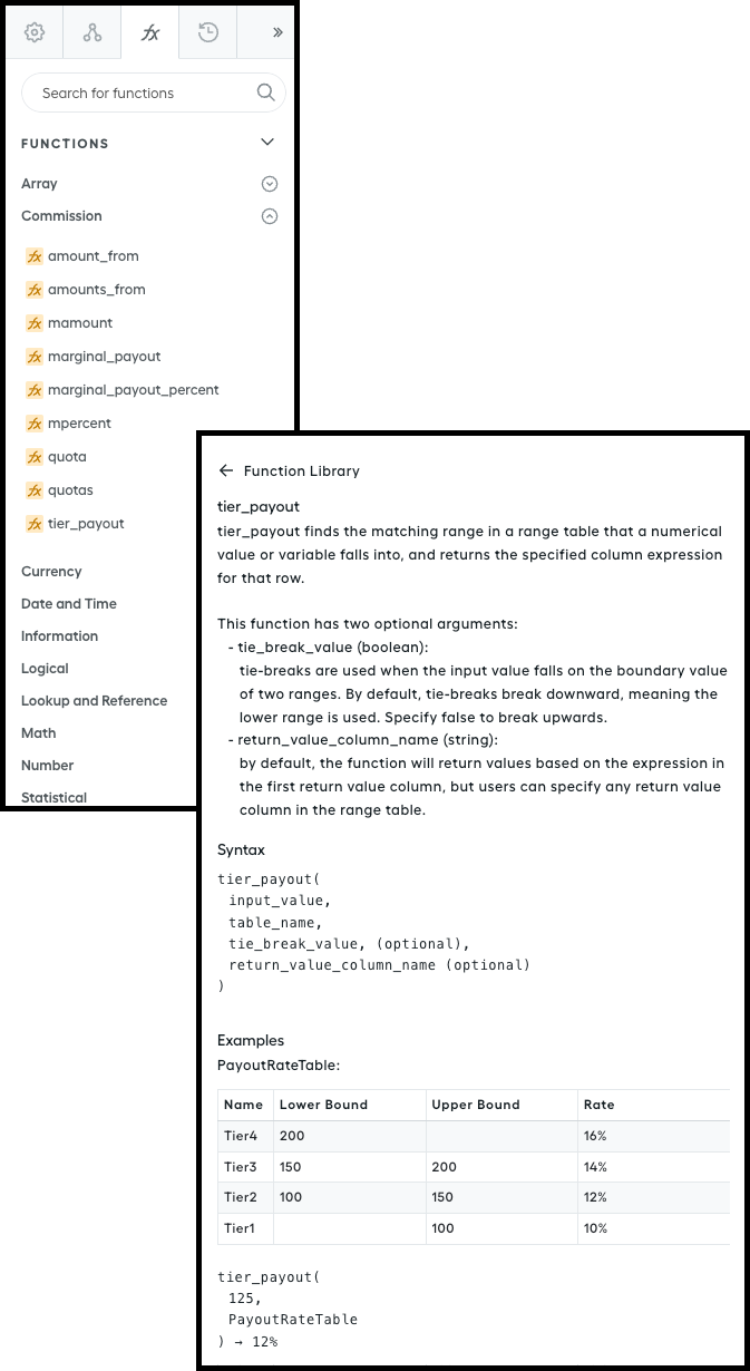 Function library example with an example of the tier_payout function description and syntax.