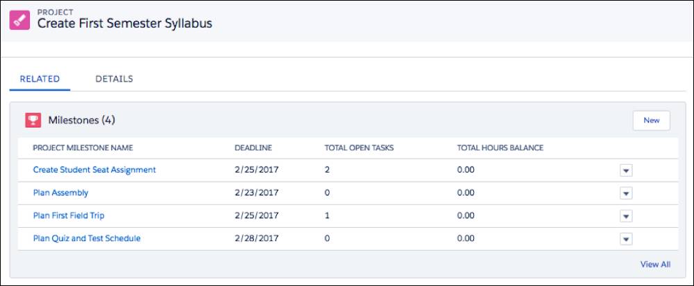 Milestones应用程序中的示例课程提纲