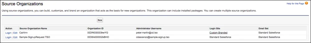 A view of the Source Organizations page.