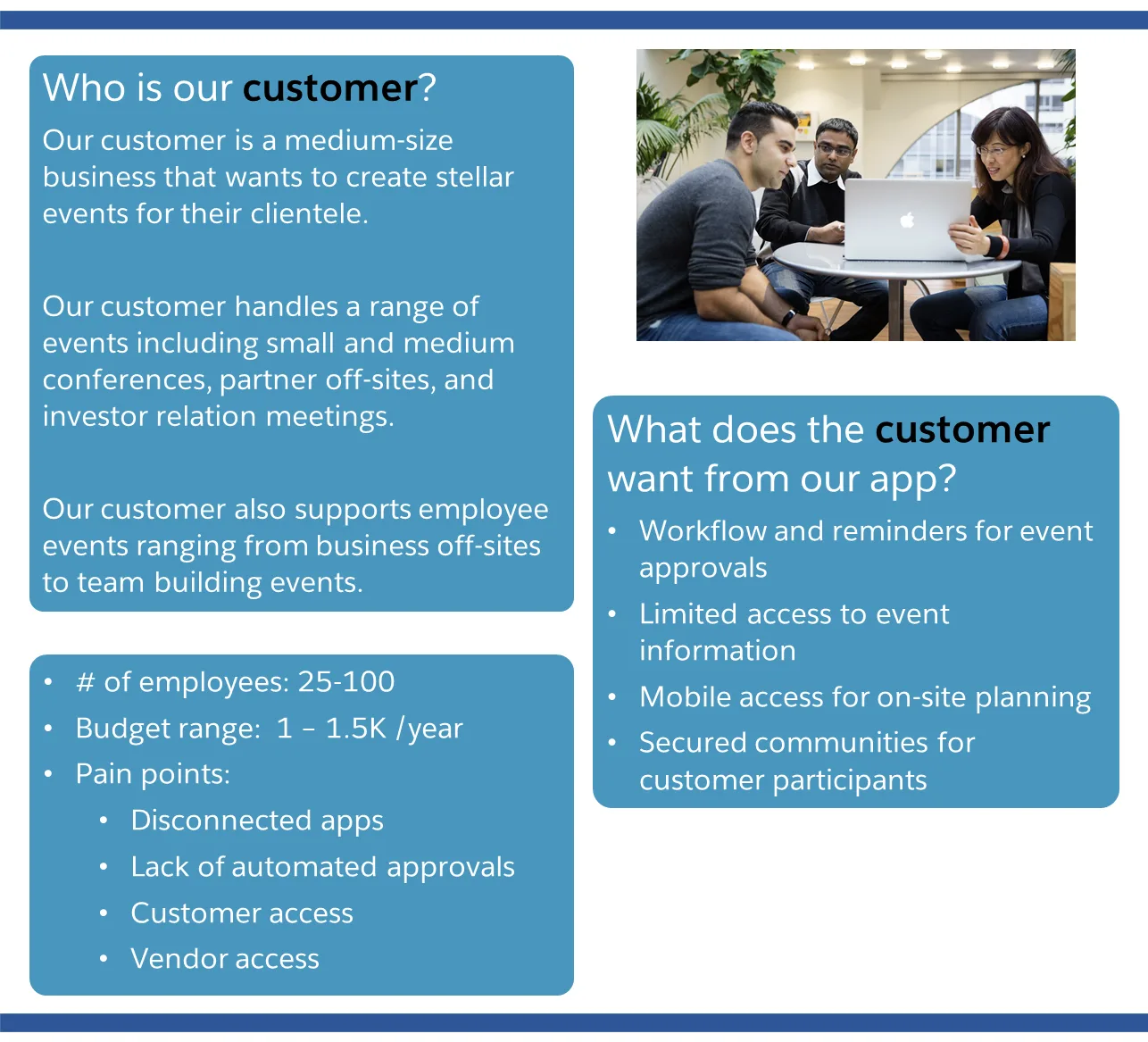 Sample customer persona