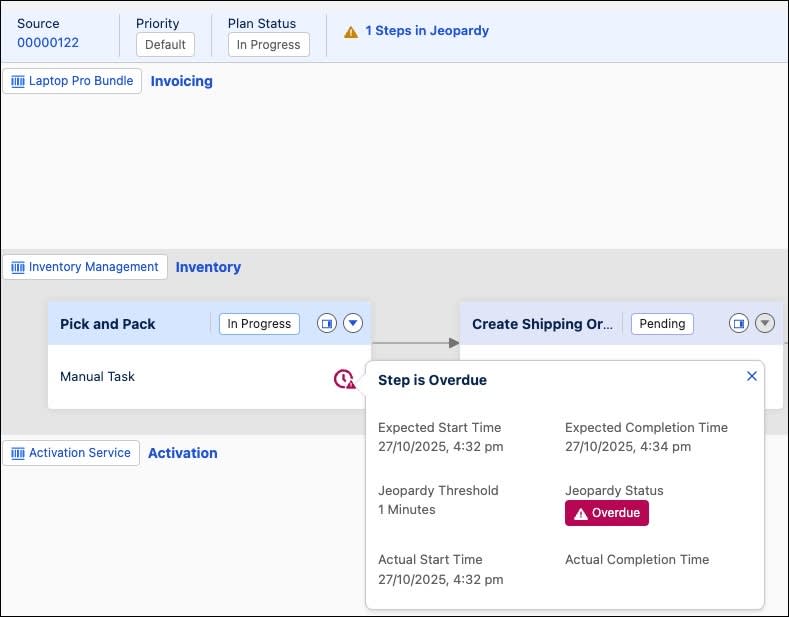 Corresponding image.