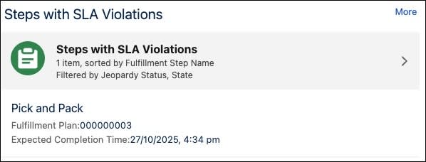 Corresponding image.